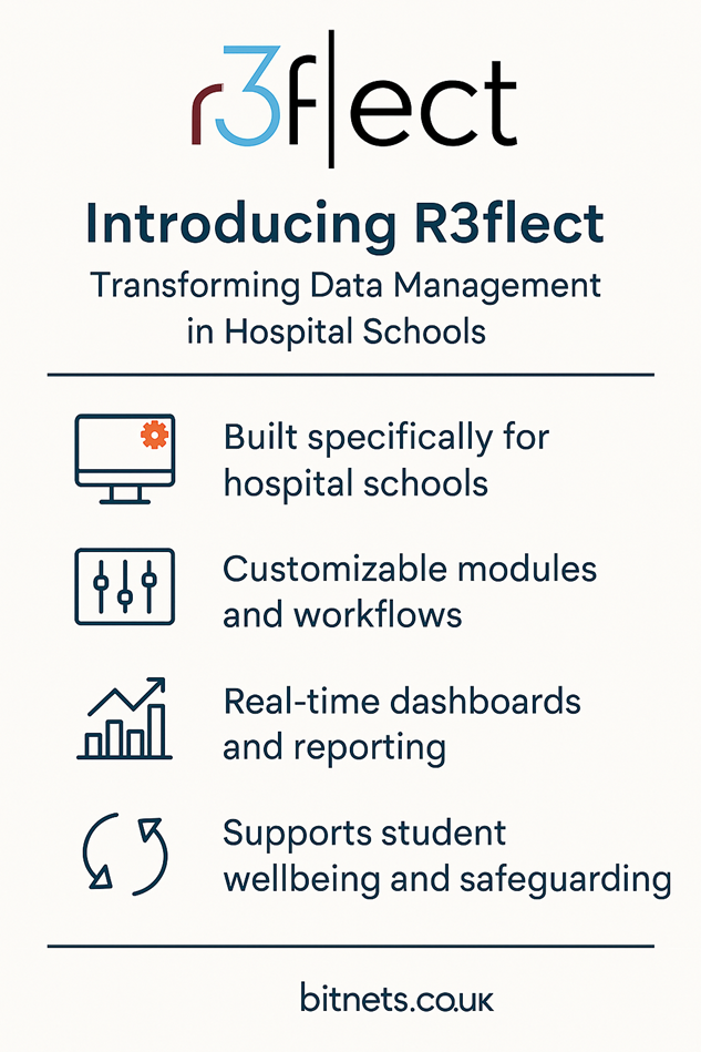 Transforming Data Management in Hospital School - R3flect